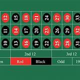 187-bet american roulette
