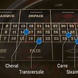 750 bet french roulette