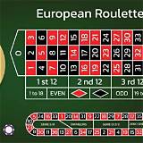 789banca european roulette