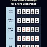 899bet short deck poker