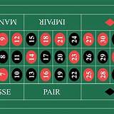 909bet french roulette