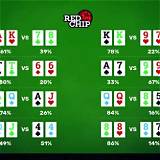 besni poker texas holdem