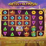 jetbet gates of olympus slot