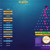 matbet plinko gambling