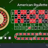 popbra american roulette