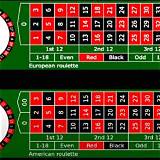 psp roms european roulette