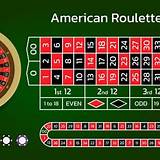 q88 american roulette