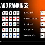 realsbet poker texas holdem
