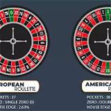 star55 european roulette