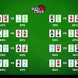supebet poker texas holdem