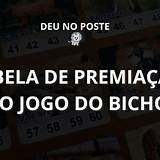 tabela jogo do bicho gates of olympus