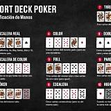 tut88 short deck poker